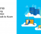 WS-050 – Migrating Application Workloads to Azure (WS-050T00)