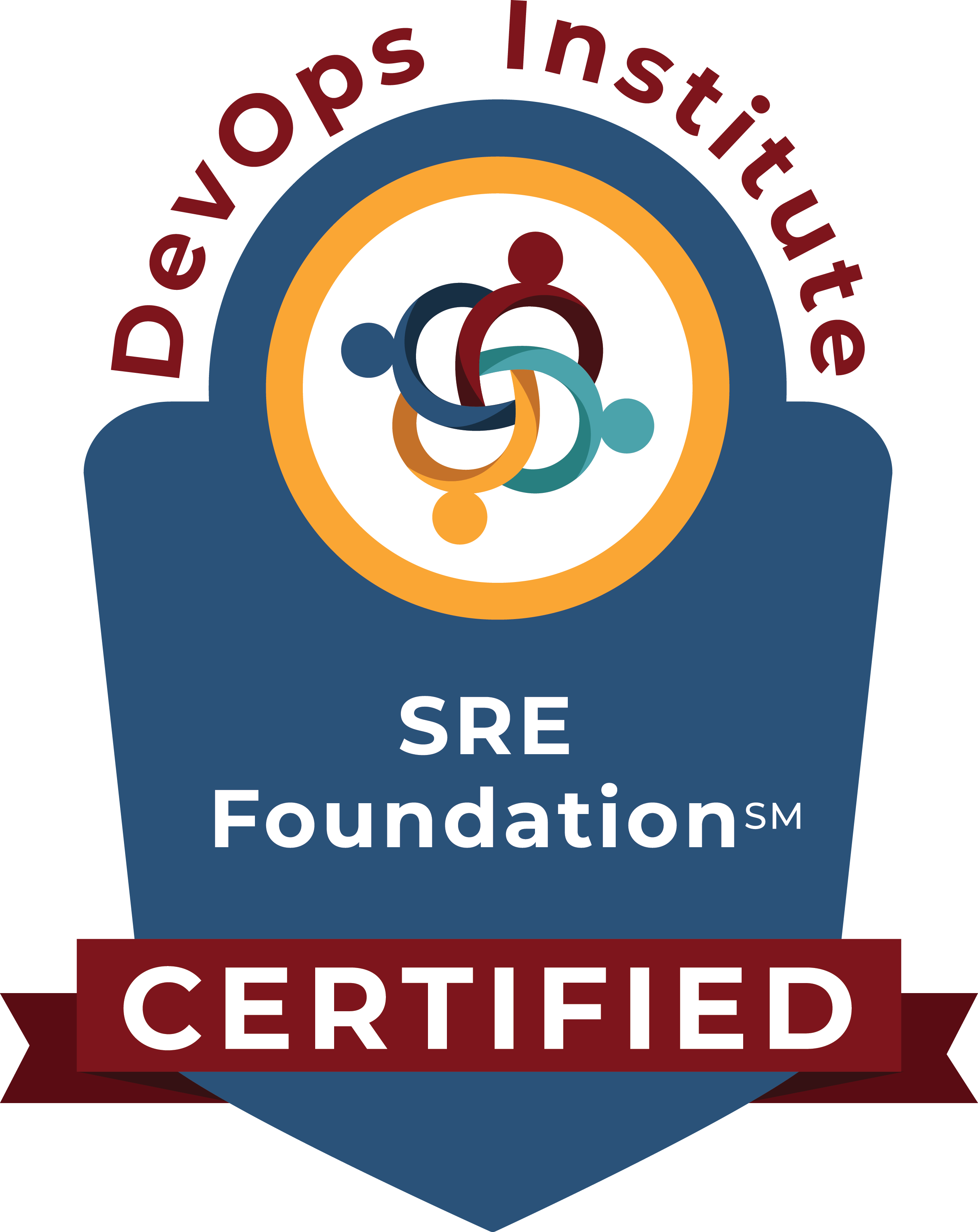 Site Reliability Engineering (SRE) Practitioner