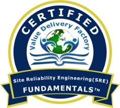 Site Reliability Engineering (SRE) Fundamentals